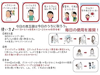 Amazon.co.jp: 300ml サラメンテ イッタナジオ 【2025年ベスト